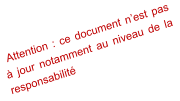 Attention : ce document n’est pas à jour notamment au niveau de la responsabilité