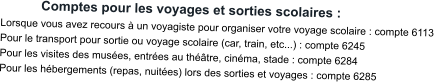 Comptes pour les voyages et sorties scolaires :  Lorsque vous avez recours à un voyagiste pour organiser votre voyage scolaire : compte 6113  Pour le transport pour sortie ou voyage scolaire (car, train, etc...) : compte 6245  Pour les visites des musées, entrées au théâtre, cinéma, stade : compte 6284  Pour les hébergements (repas, nuitées) lors des sorties et voyages : compte 6285